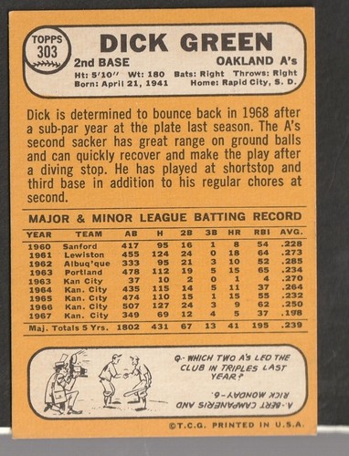 1968 Topps Baseball Cards Scegli una carta a scelta 295-660 EX X-MT 1/25 Set Break - Foto 11 di 490