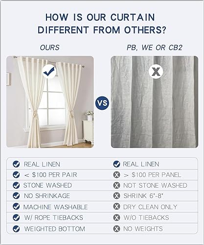 Linen Curtains 63 Inch Length for Bedroom Living Room, Light Filtering - Picture 5 of 7