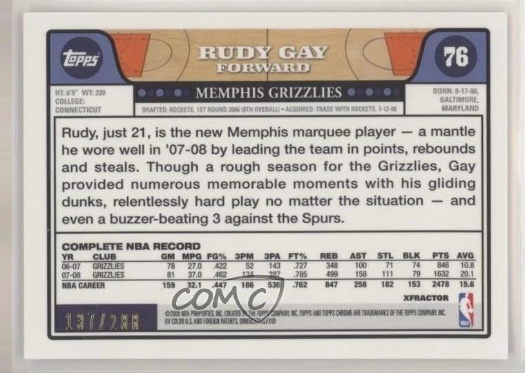 2008-09 Topps Chrome X-Fractor /288 Rudy Gay #76 - Image 2 of 2