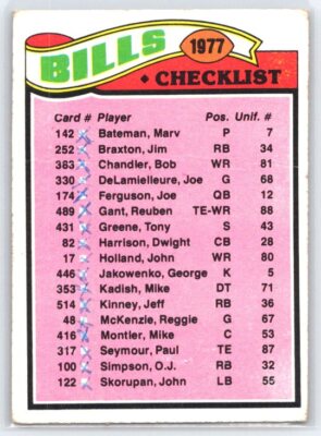 1977 Topps Buffalo Bills CL #203     Buffalo Bills