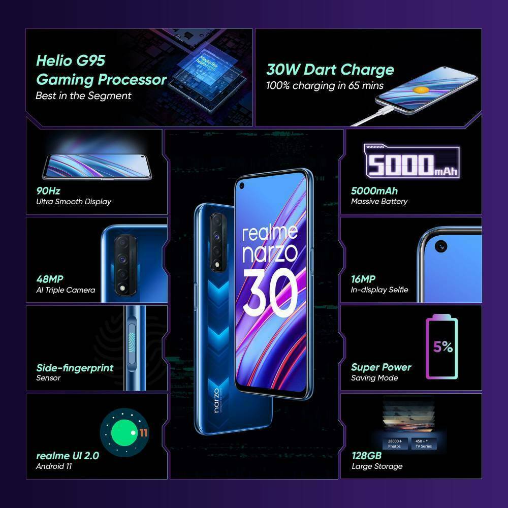 realme Narzo 30 (Racing Blue, 128 GB) (6 GB RAM) | eBay