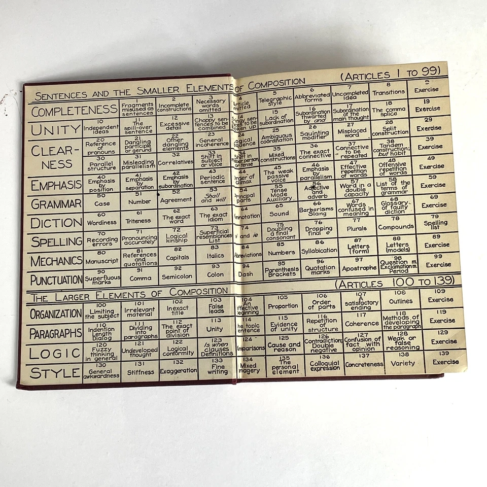 THE CENTURY COLLEGIATE HANDBOOK by Greever & Jones -1924 -Vintage Hardcover - Image 4 of 4