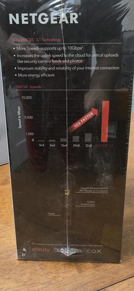 Netgear CM1000 Gigabit Cable Modem Ultra High Speed DOCSIS 3.1 CM1000 - Image 2 of 4