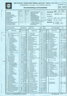Einstelldaten Datenblatt Ersatzteilliste Zenith INAT Vergaser - BMW 528 - E17405