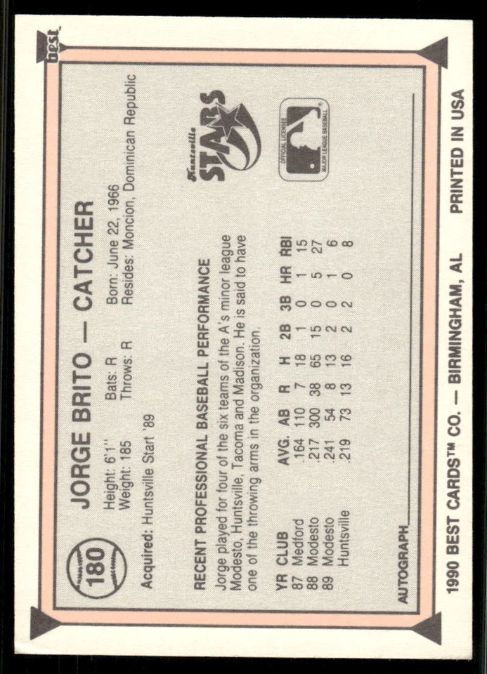 1990 Best #180 Jorge Brito - Image 2 of 2