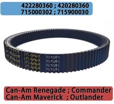 Courroie 33x981 pour Stels Guepard 650 800 850 150600-103-0000 21301-T08-0000