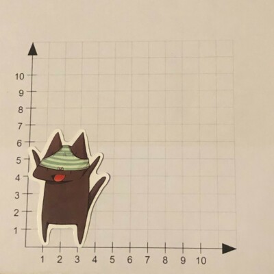 Sticker cat funny cute underwear comic sticker bomb brown green white pet 