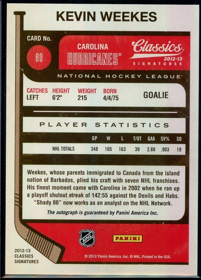 2012-13 Classics Signatures Autographs #80 Kevin Weekes - Image 2 of 2