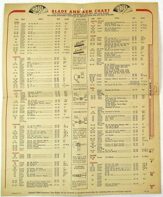 1949 Trico Wiper Blade Arm Chart Automotive Garage Store Display Poster Hot Rod 