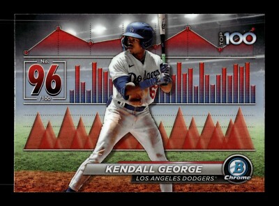 KENDALL GEORGE   2024 Bowman Chrome Scouts Top 100 #BTP-96  LA Dodgers