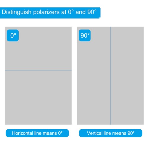 4pcs 10.1" Polarized Film Sheets Polarizer Linear Filter 22x13.8cm 90 Degree - Picture 4 of 6