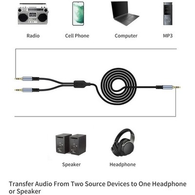 OFC 3,5 mm Stecker auf Dual Stecker TRS Audio Splitter Kabel mit Baumwollmantel