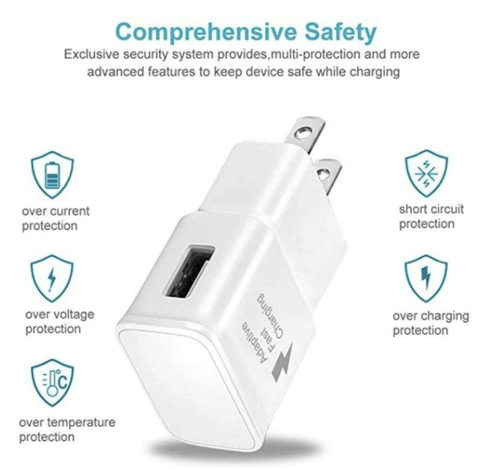 Cable USB Tipo C Pared Rápida + Cargador Para Samsung Galaxy A01 A21 A51 A71 Blanco Foto 2 de 4