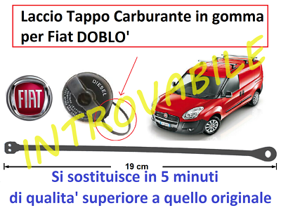 Cavo Di Gomma Per Tappo Serbatoio Carburante, Accessorio Ricambio Per Mercedes Classe A W176, CLA, GLA, C, E (2009-2017)