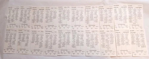 Atlanta Braves Team Set 1985 Season Strat O Matic Baseball 20 Cards