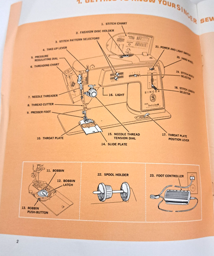Singer Sewing Machine 620 Deluxe Edition Instruction Manual Golden Touch & Sew - Afbeelding 7 van 7