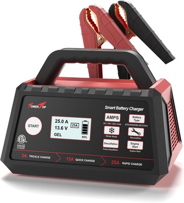 Compact and Efficient 12V Car Battery Charger - Multi-Protection & ETL Certified