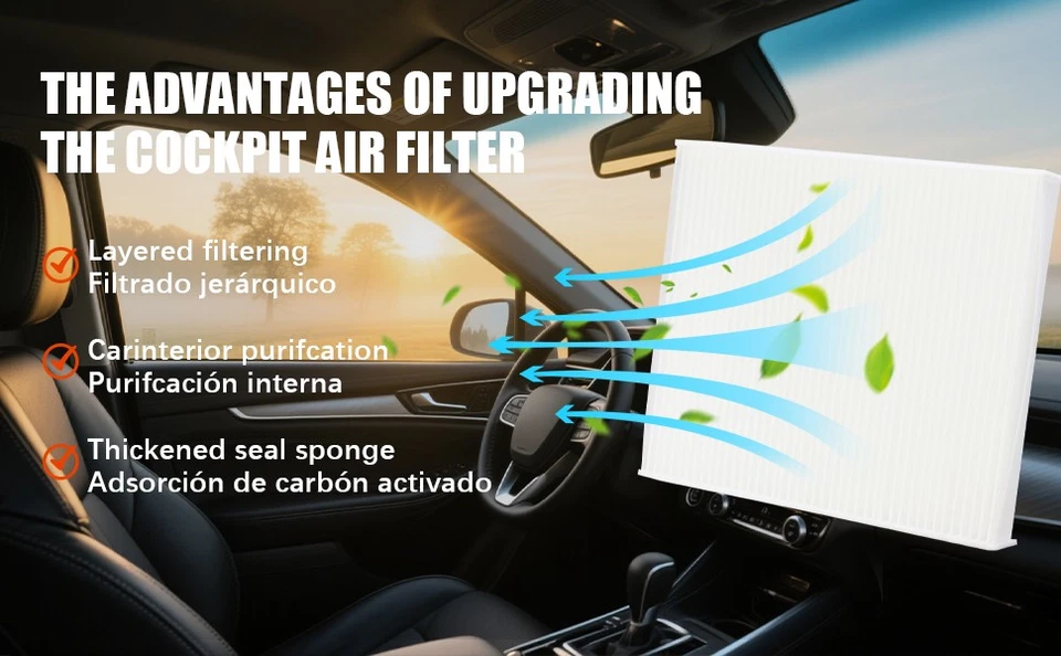 Filtro de aire de cabina para Honda 2010-2015 Crosstour 2005-2017 Odyssey2016-2022 Pilot Foto 4 de 4