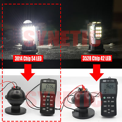 Syneticusa T10/168 LED Backup Lights – 2x 30W High Power Xenon White 900 Lumens