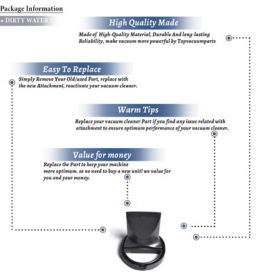 GUARNIZIONI INFERIORI VETRO 6 Mm LUNGHEZZA 1 M - Foto 5