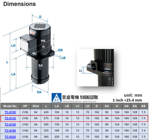1/8 HP Coolant Pump shaft 130mm 5", 3PH 240V/480V, 1/2" NPT bore, Lathe Saw CNC - Picture 5 of 9
