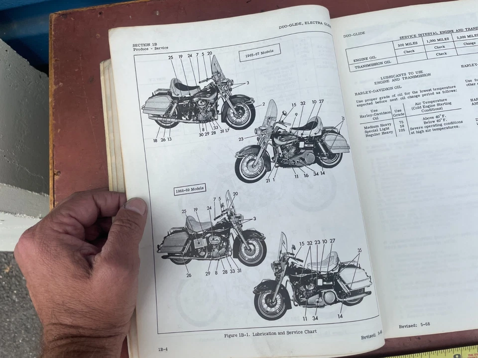 AMF Harley Davidson manual de servicio de fábrica 1969 Electra Glide Panhead Foto 3 de 4