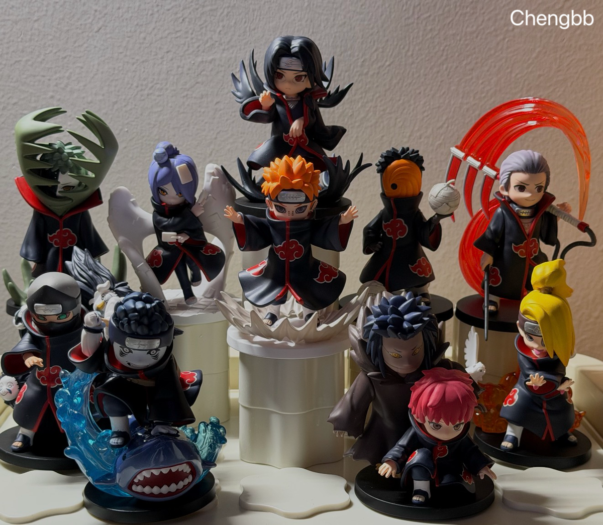 POP MART GONG Naruto: Shippuden Series Battle Against Akatsuki