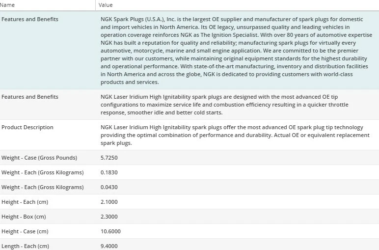 Paquete de 6 bujías láser de iridio NGK para Hyundai Santa FE 2010-2012 V6-3,5 L Foto 4 de 4