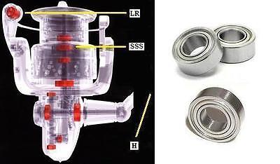 Daiwa Super Tune FREAMS KIX 3500, 4000 | eBay Daiwa Super Tune FREAMS KIX 3500, 4000 | eBay