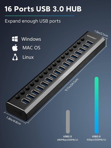 16 Port USB 3.0 Hub Independent Switch High Speed 5 Gbps, ROSONWAY RSH-A16 - Afbeelding 3 van 8