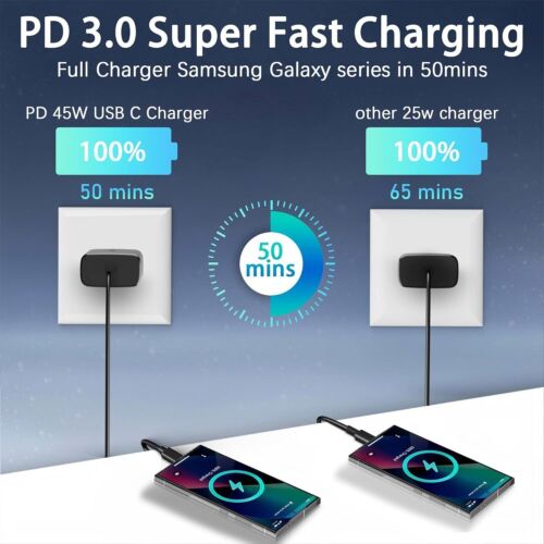 Super Fast Charging 45W USB C Wall for Galaxy S24 Ultra S23+ S22 Note20 S21 S20 - Picture 13 of 18