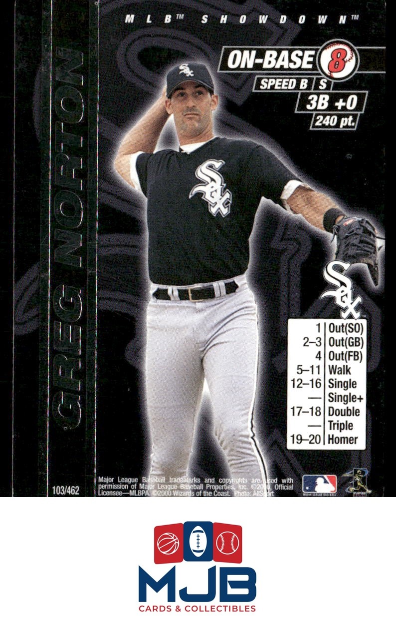 2000 MLB Showdown Unlimited Greg Norton #103 Chicago White Sox