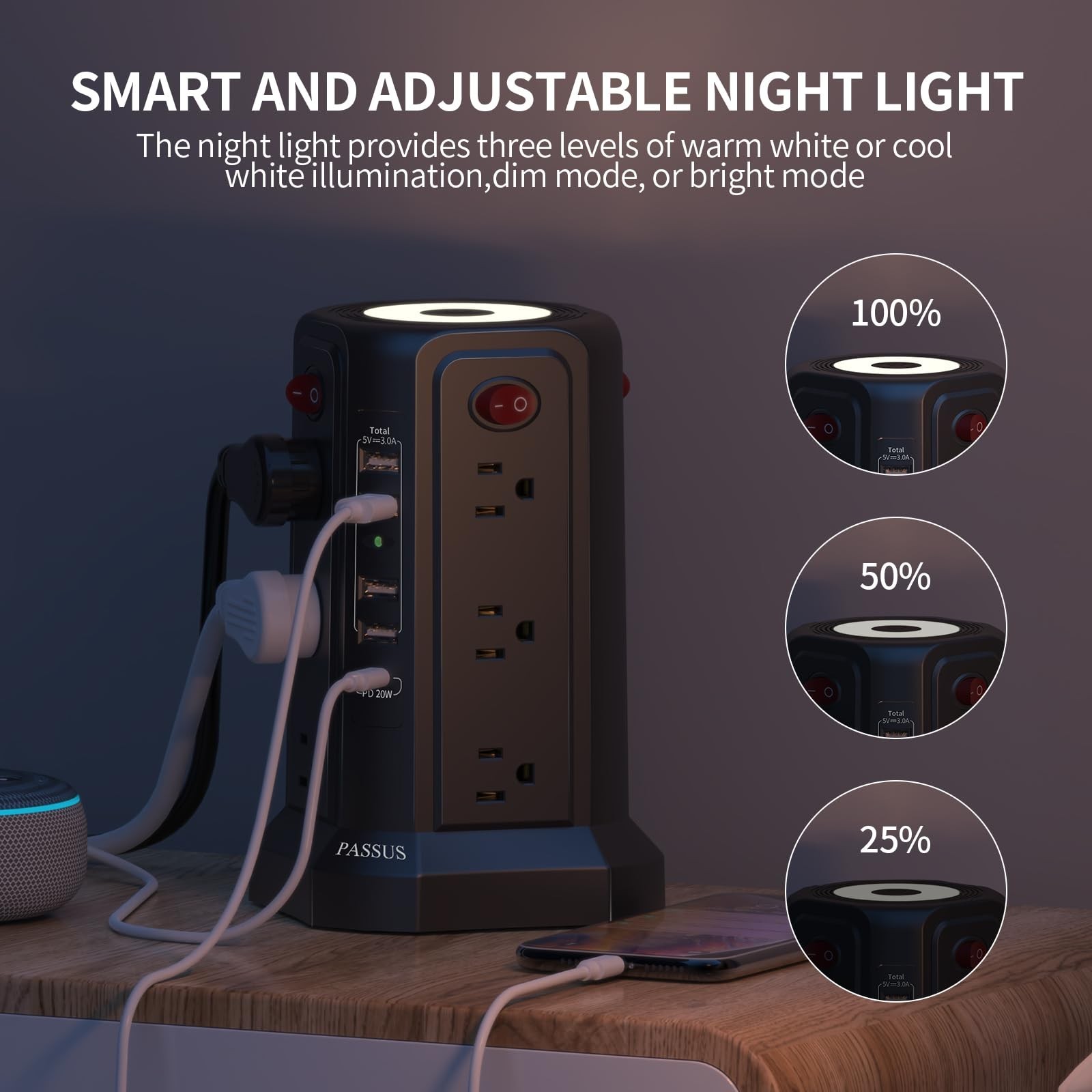 Surge Protector Power Strip with 5 USB Ports(1 USB C PD20W), 2nd Generation P...