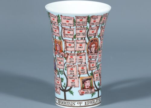 DUNOON KINGS & QUEENS Bone China GLENCOE Mug - Picture 2 of 4