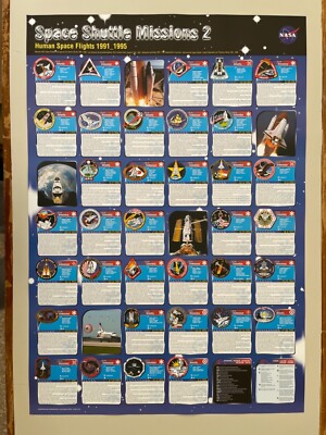 SPACE SHUTTLE MISSIONS 2,1991-95, RARE AUTHENTIC 2004 POSTER