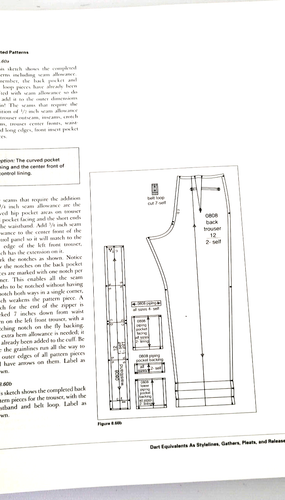 Practical Guide To Patternmaking For Fashion Designers Juniors Misses 
