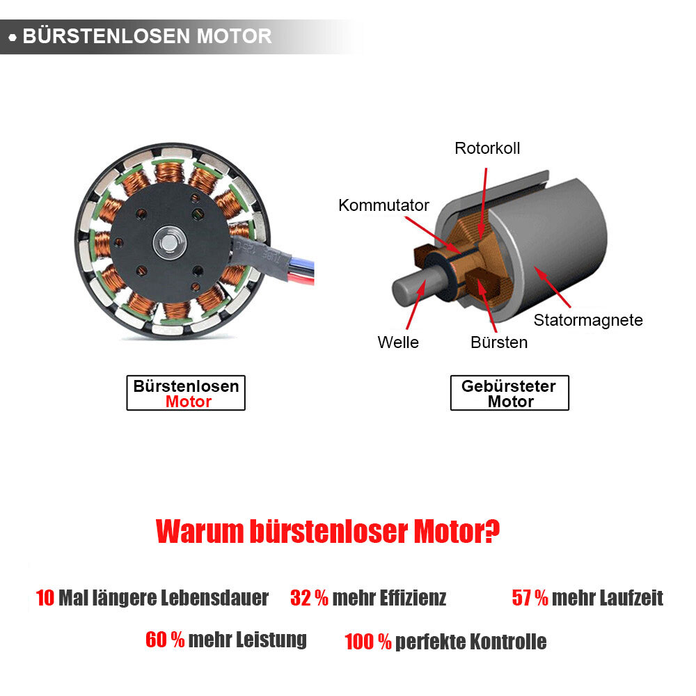 Bild 11 von 17