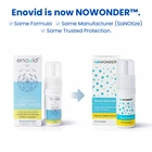 Enovid NOWONDER Sanotize Nitric Oxide Nasal Spray  Multipack Exp. 07/2027