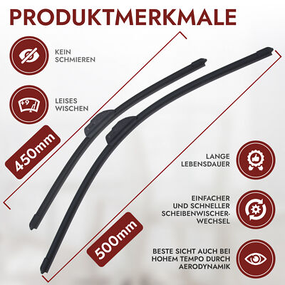 Premium