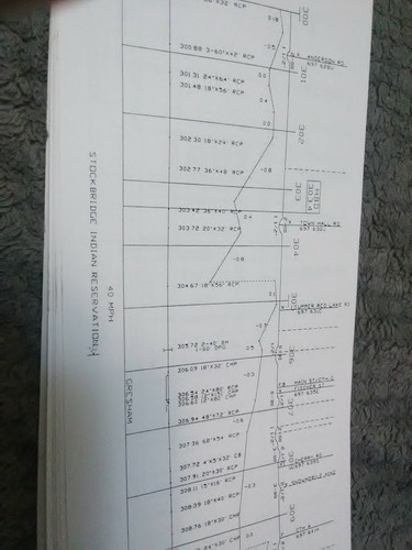 Wisconsin Central Michigan Division Track Charts & Time/Hours of Service Reports - Picture 8 of 8