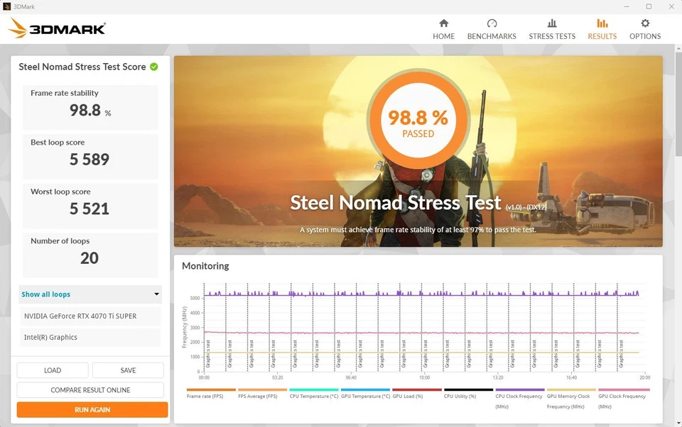 PNY GeForce RTX 4070 Ti SUPER 16GB GDDR6X VERTO Overclocked VCG4070TS16TFXPB1-O - Image 3 of 4