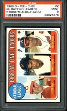 1969 OPC O-Pee-Chee #2 NL Batting Leaders - PSA 9 (Pete Rose)