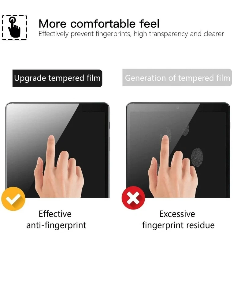 Ztotop Samsung Galaxy Tab A 10.1 (2019) Screen Protector with Installation Tool - Image 3 of 4