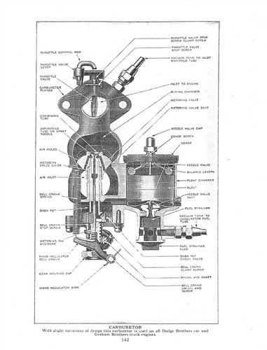 1914 1923 1924 1925 1926 1927 Dodge Shop Service Repair Manual - Picture 5 of 5