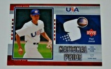 PAUL JANISH GAME USED JERSEY UPPER DECK NATIONAL PRIDE 2003 USA BASEBALL CARD