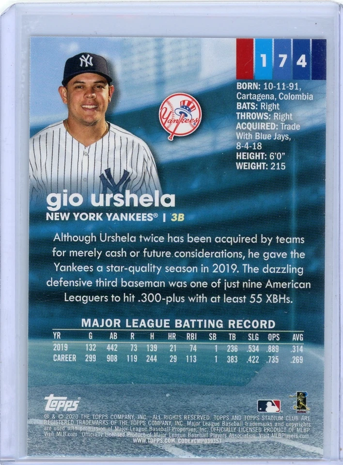 2020 Topps Stadium Club Gio Urshela New York Yankees Red Foil Parallel Card #174 - Image 2 of 2