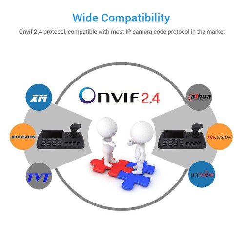 3D IP PTZ Controller CCTV PTZ Keyboard Joystick with 5 Inch HD LCD Screen New - Picture 13 of 15