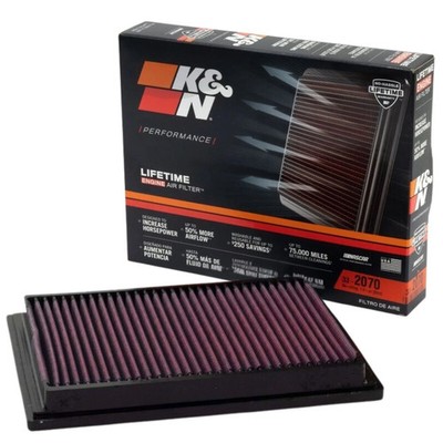 KN Sportluftfilter für BMW E36 6-Zylinder Benzin   Serienluftfilterkasten