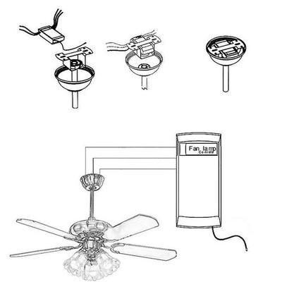 Low Voltage Frequency Conversion Ceiling Fan Remote Control W Receiver 6 Speed