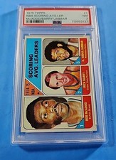 1975 TOPPS NBA #1  SCORING LEADERS KAREEM ABDUL JABBAR / BARRY / MCADOO  PSA 7 